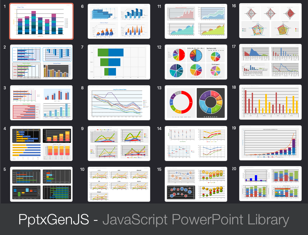 NetCorePpt Chart Samples