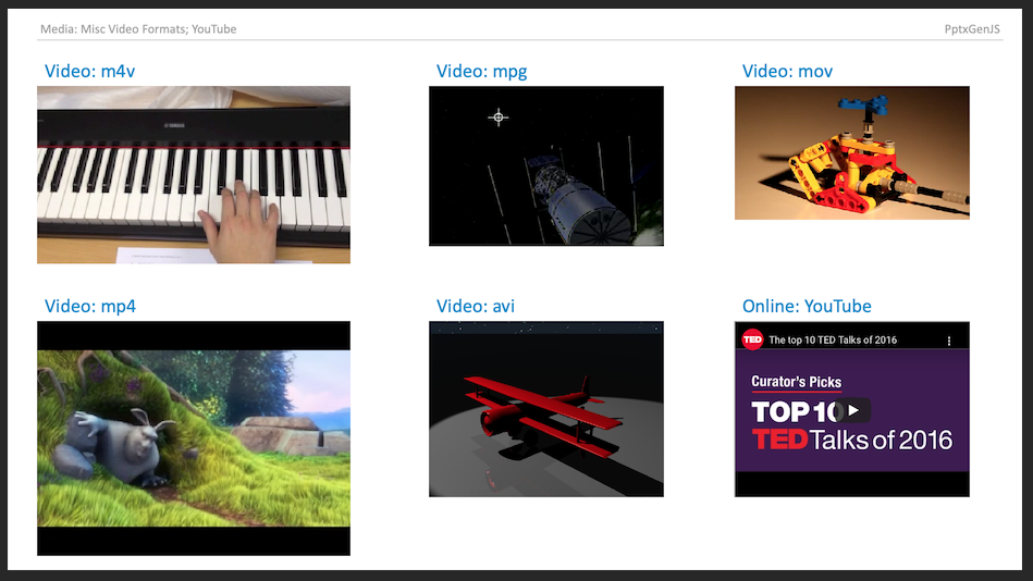 Media Examples